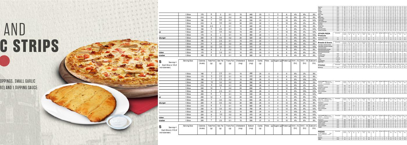 New Orleans Pizza Menu