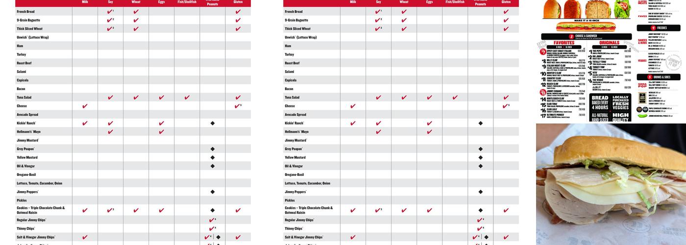 Jimmy John's Menu
