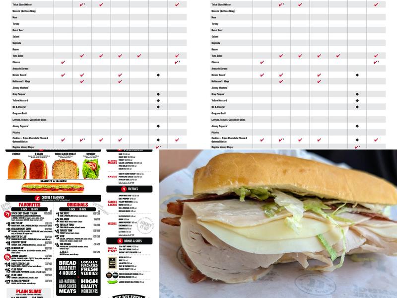 Jimmy John's Menu