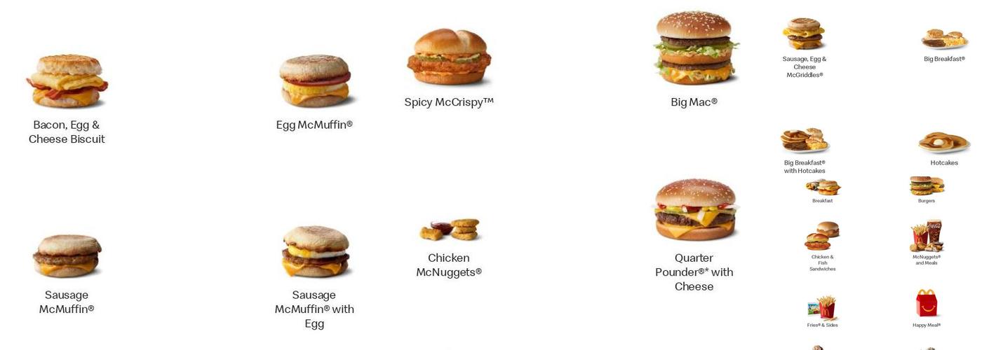 McDonald's Menu