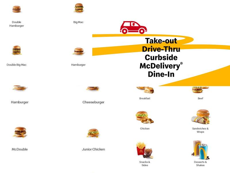 McDonald's Menu