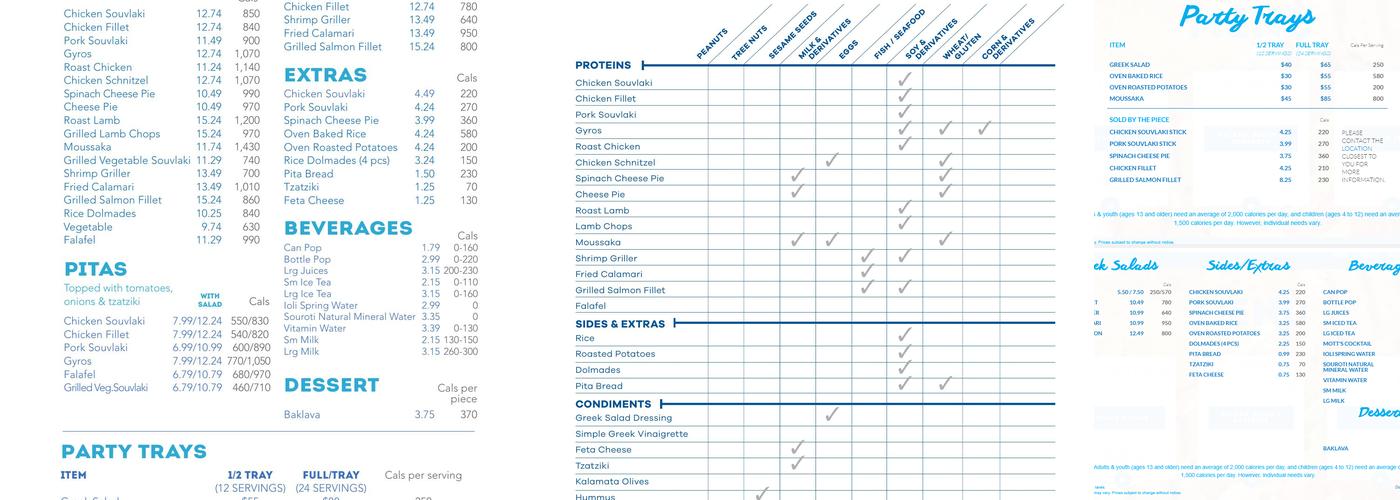 Jimmy The Greek Menu