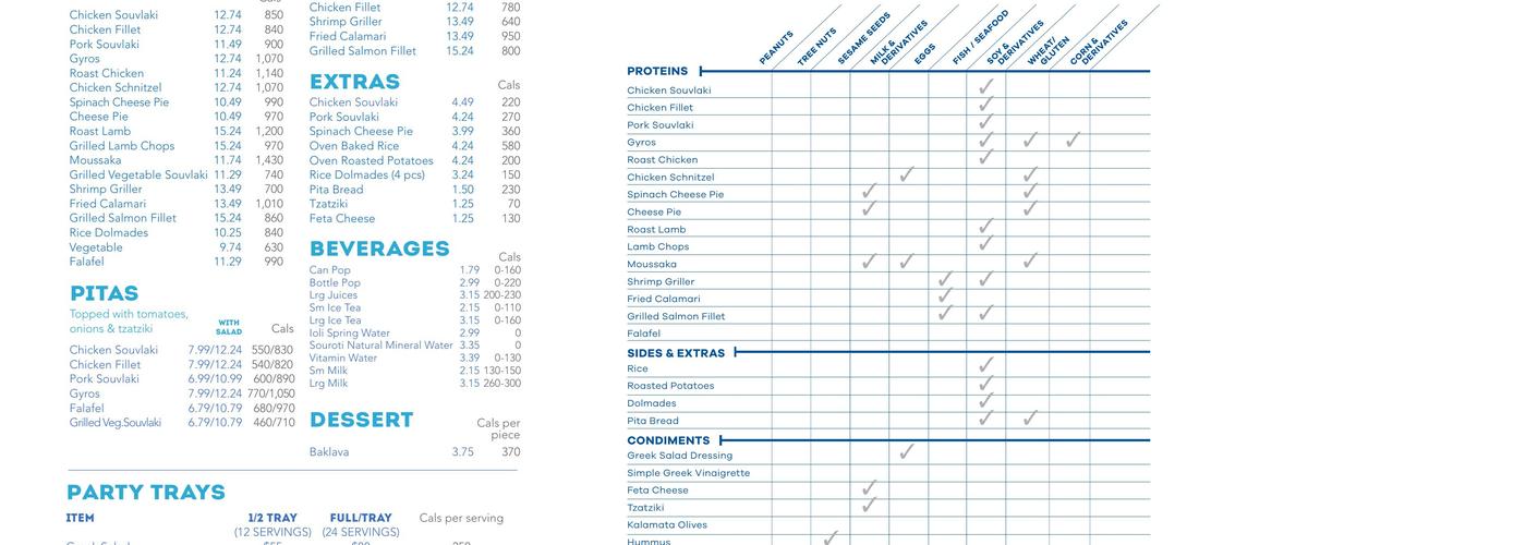 Jimmy The Greek Menu