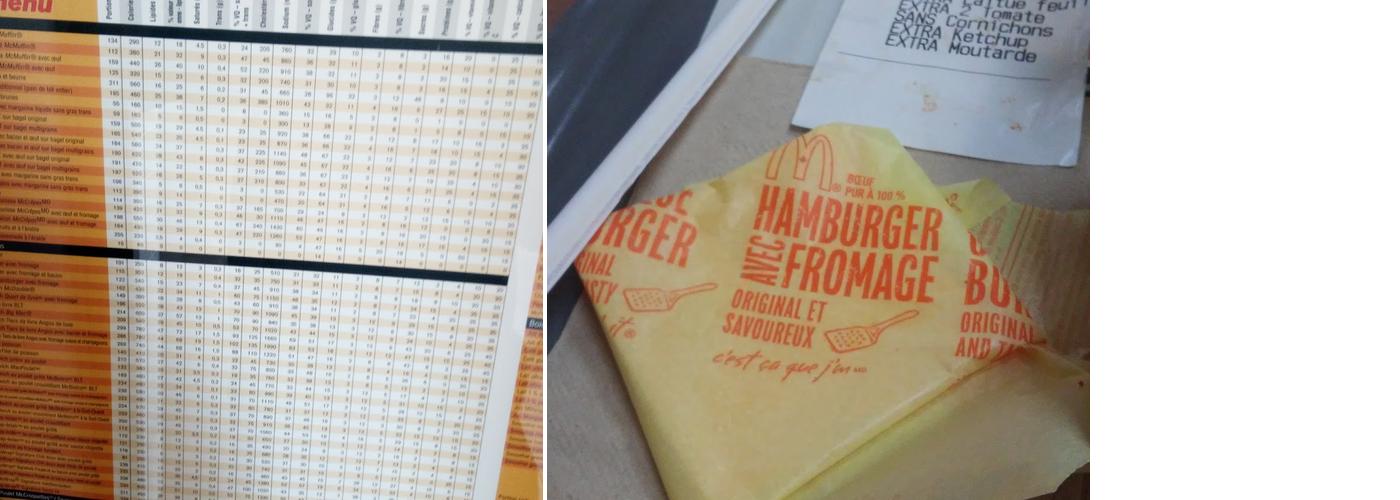 McDonald’s Menu