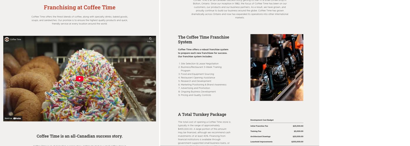 Coffee Time Menu