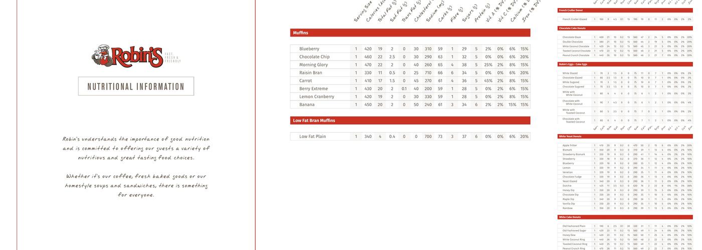 Robins Donuts Menu