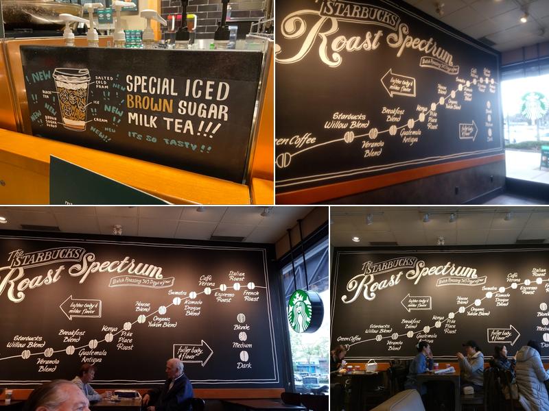 Starbucks Menu