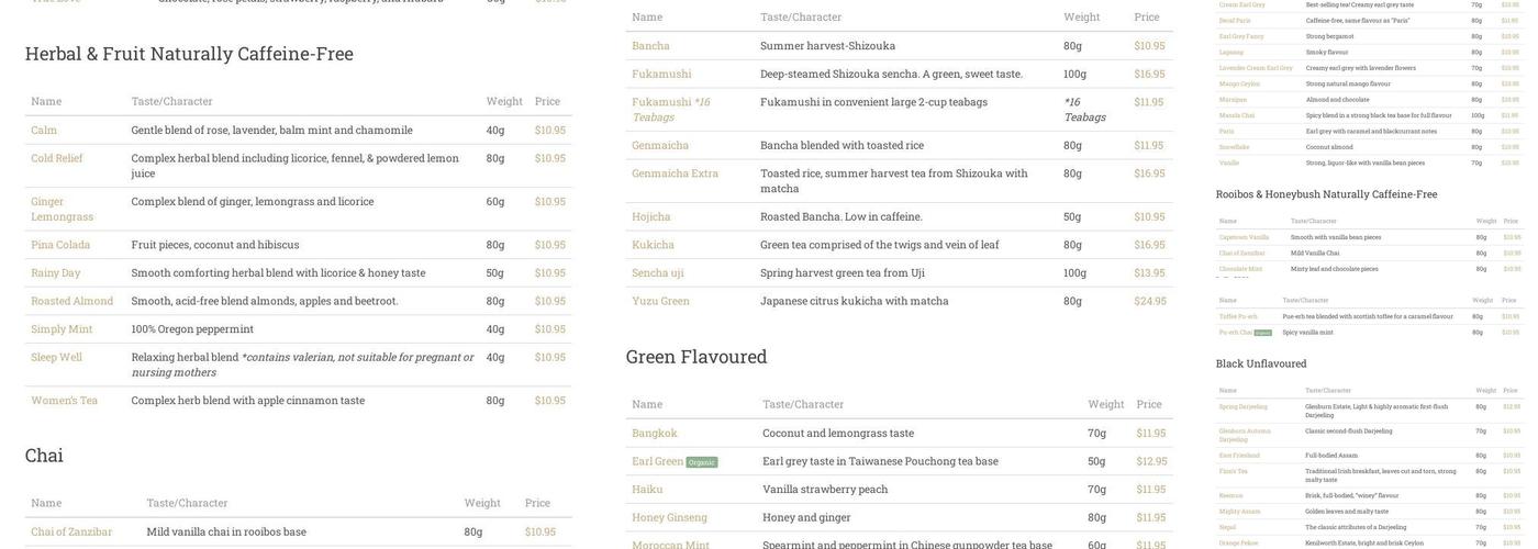Nikaido Menu