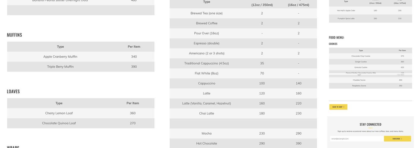 Bridgehead Menu