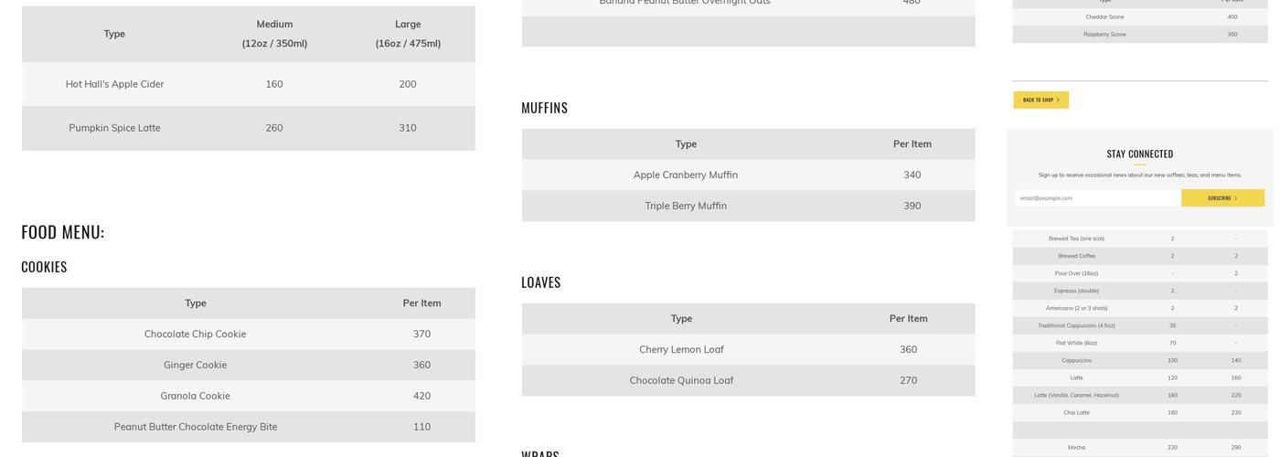 Bridgehead Menu