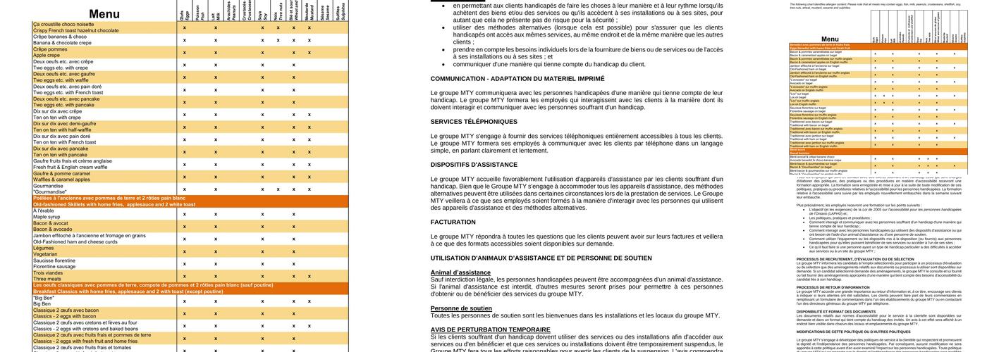 Ben & Florentine Menu