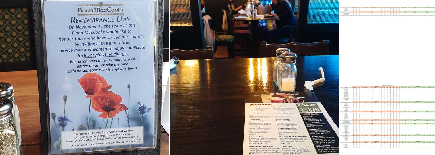 Fionn MacCool's Menu