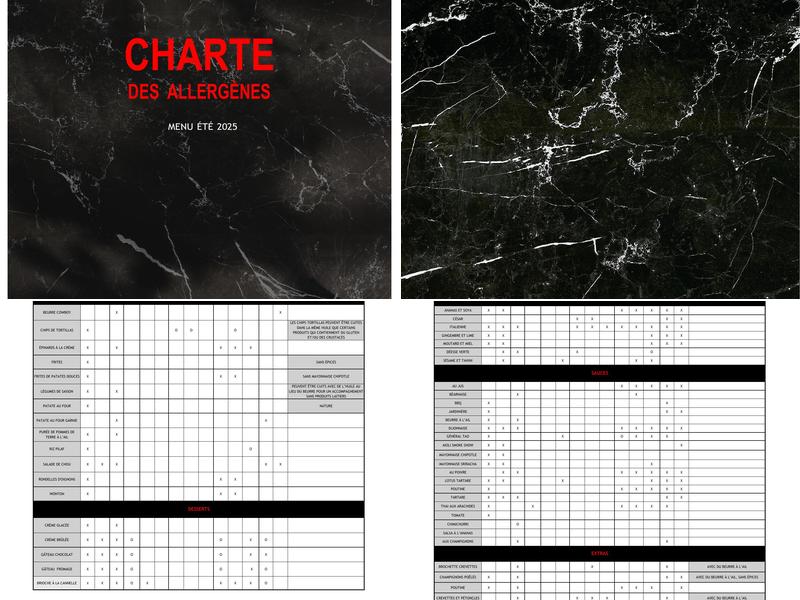 Bâton Rouge Grillhouse & Bar Menu