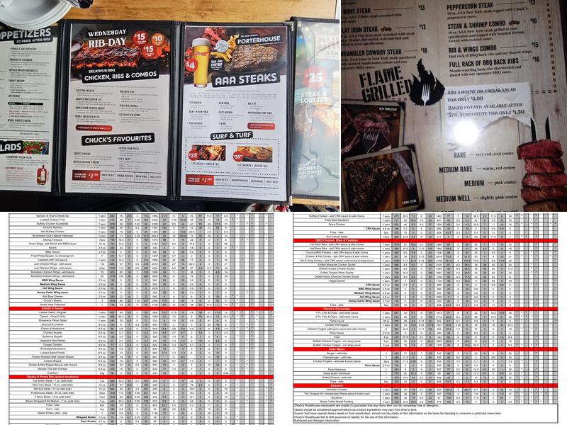 Chuck's Roadhouse Bar & Grill Menu