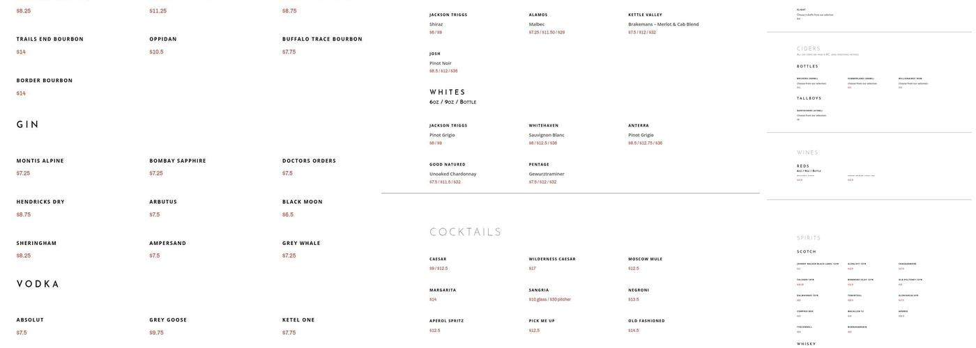 The Fitzsimmons Pub Menu