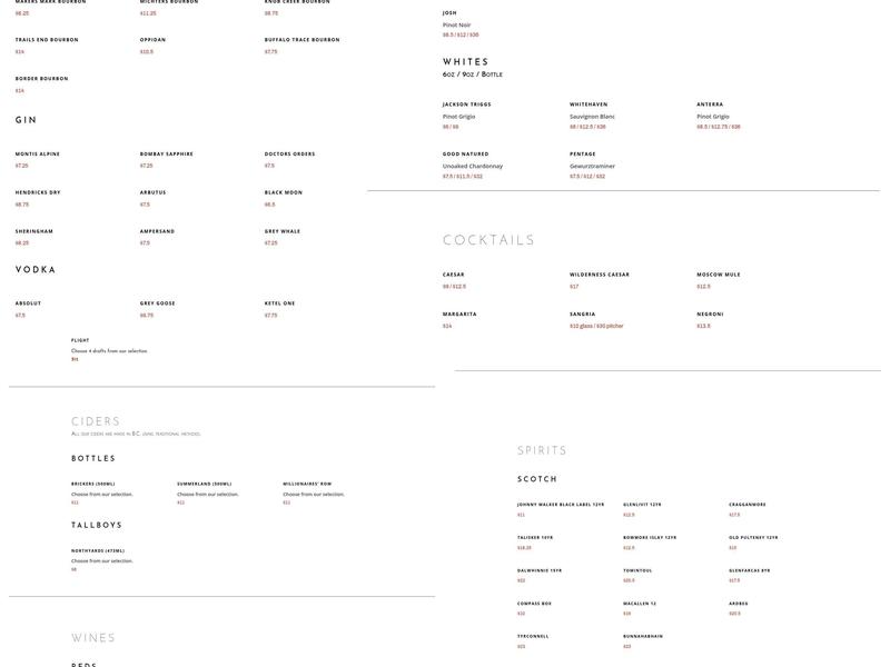 The Fitzsimmons Pub Menu