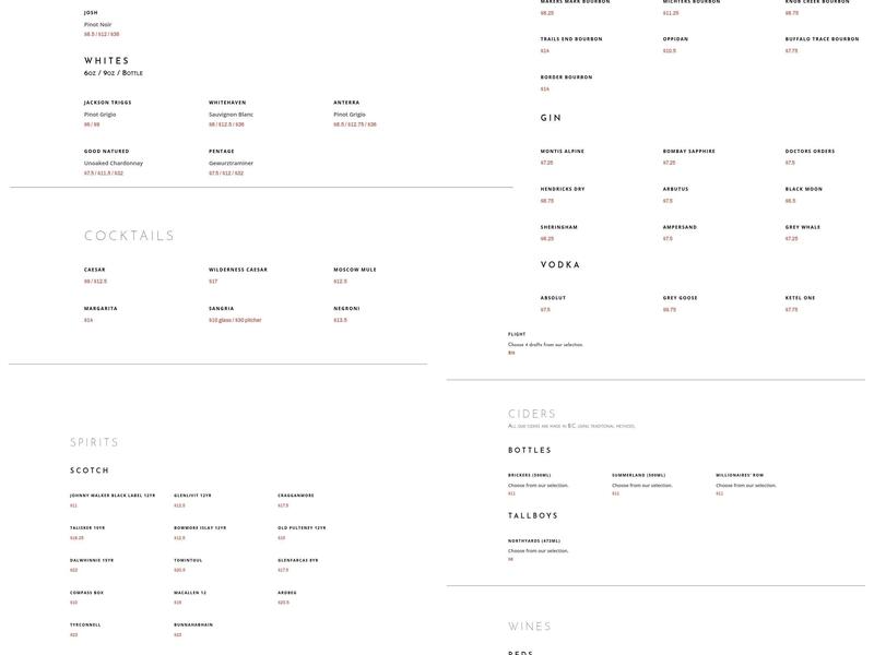 The Fitzsimmons Pub Menu