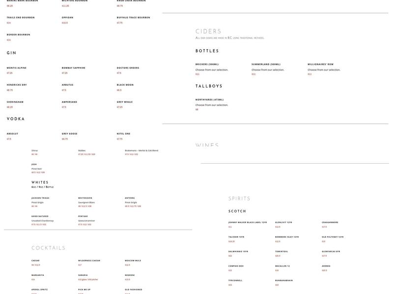 The Fitzsimmons Pub Menu