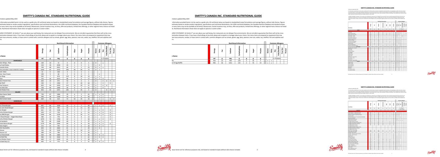 Smitty's Restaurant & Lounge - St. Paul Menu