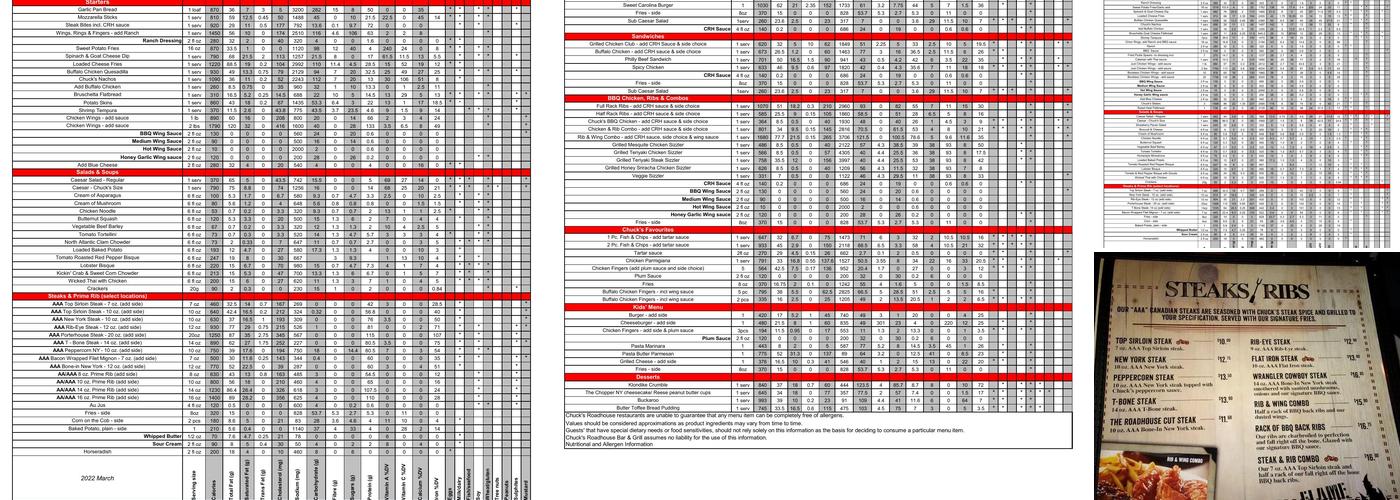 Chuck's Roadhouse Bar & Grill Menu