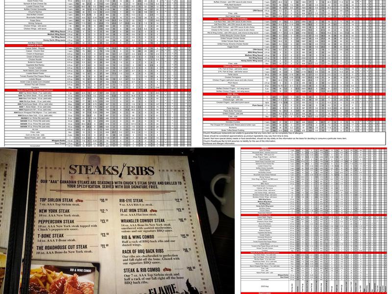 Chuck's Roadhouse Bar & Grill Menu