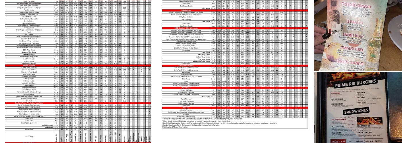 Chuck's Roadhouse Bar & Grill Menu