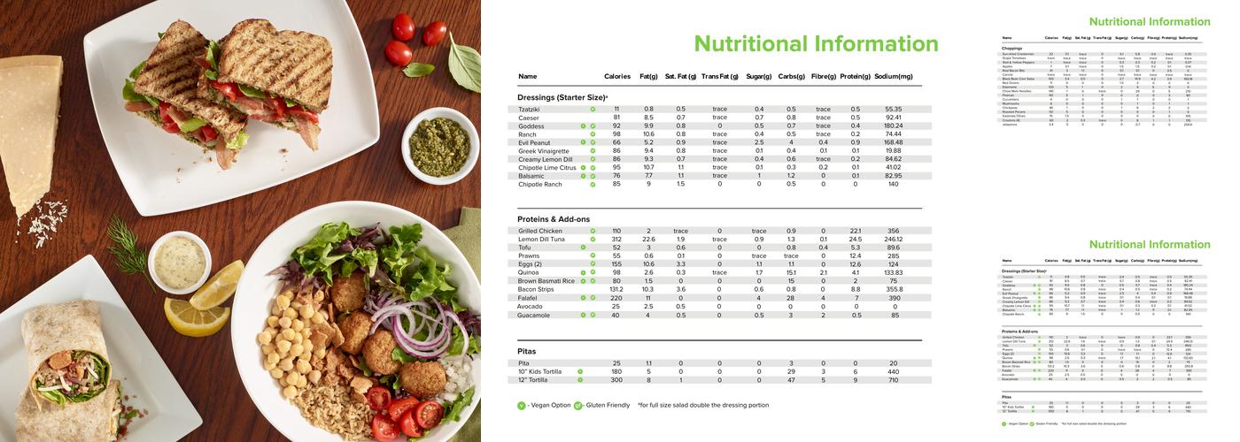 The Chopped Leaf Menu