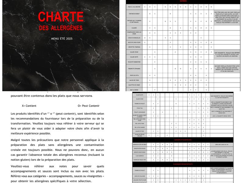 Bâton Rouge Grillhouse & Bar Menu