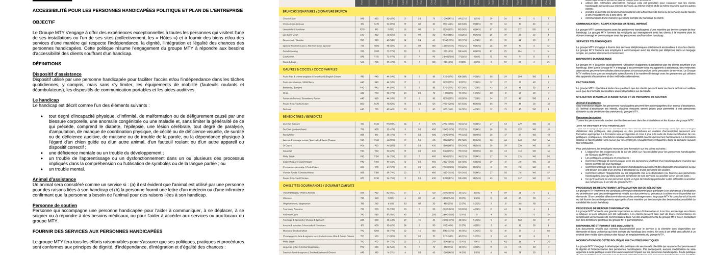 Allô mon Coco Promenades Saint-Bruno Menu