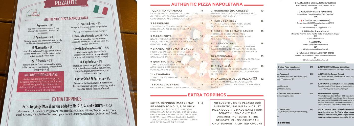 Pizzaluté Menu
