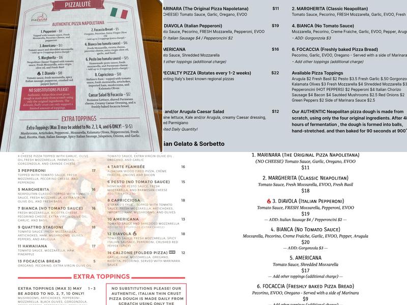 Pizzaluté Menu