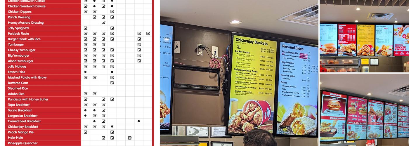 Jollibee Menu