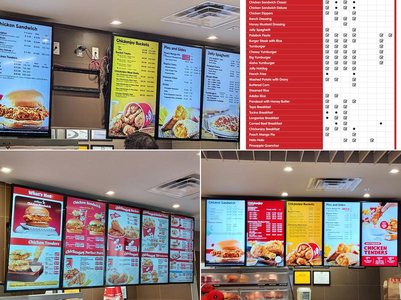 Jollibee Menu