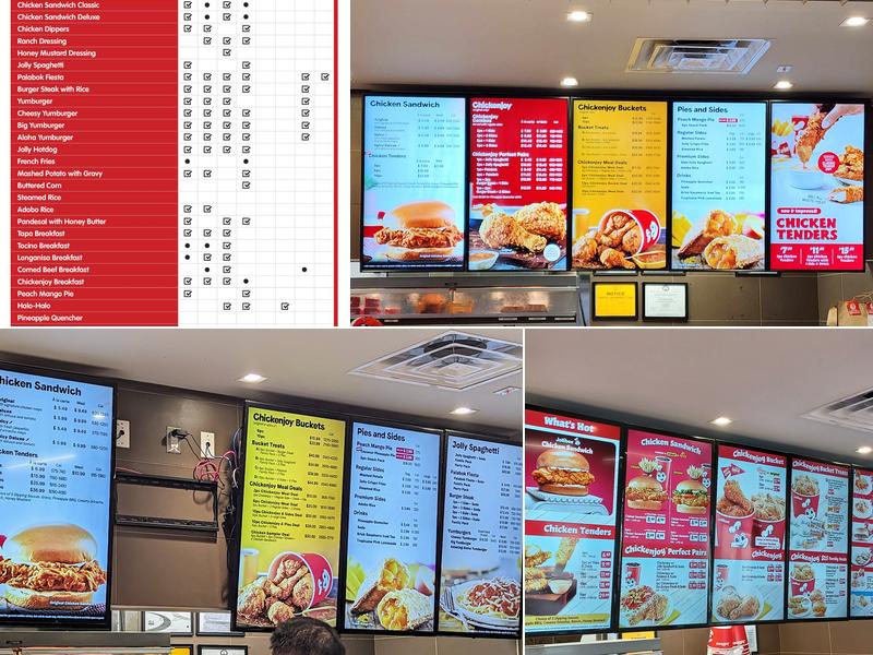 Jollibee Menu