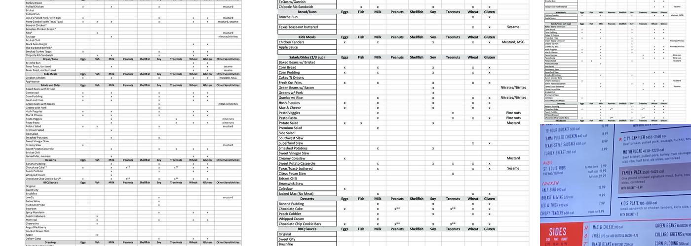 City Barbeque Menu