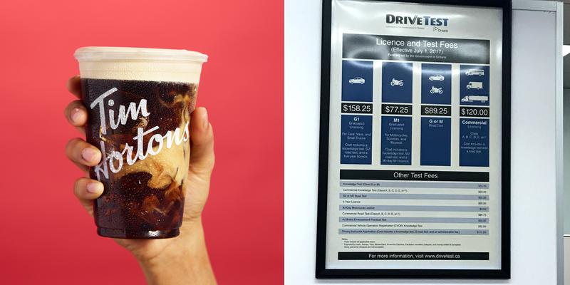 Tim Hortons Menu