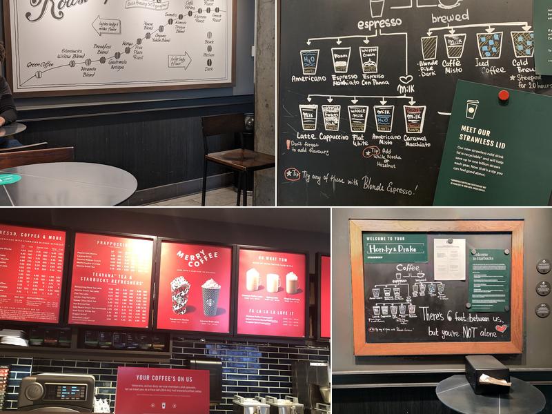 Starbucks Menu