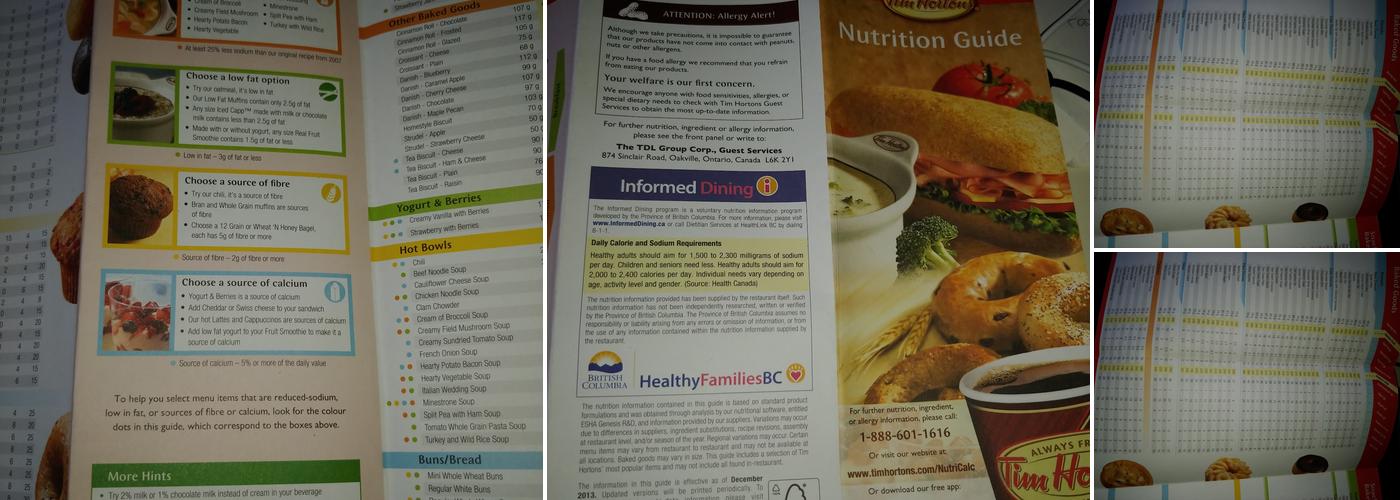 Tim Hortons Menu