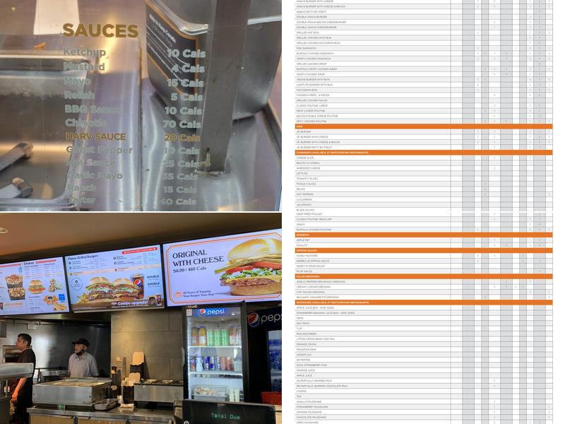 Harvey's Menu
