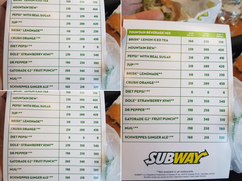 Subway Menu