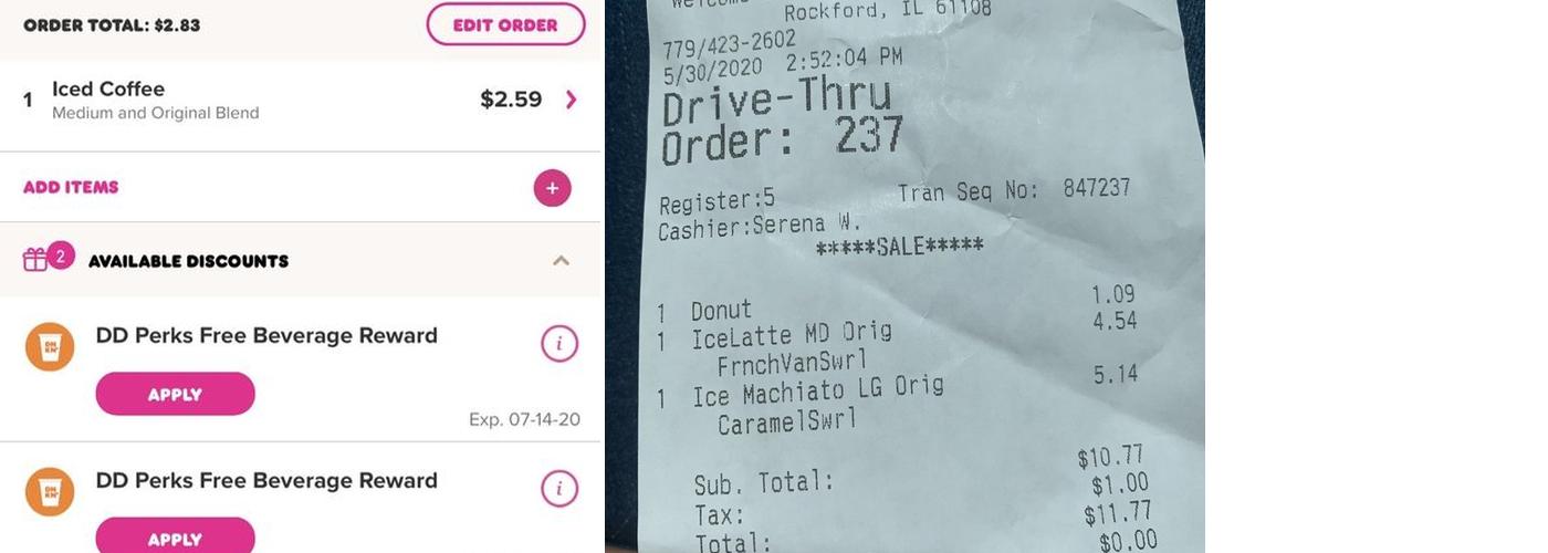 Dunkin' Menu
