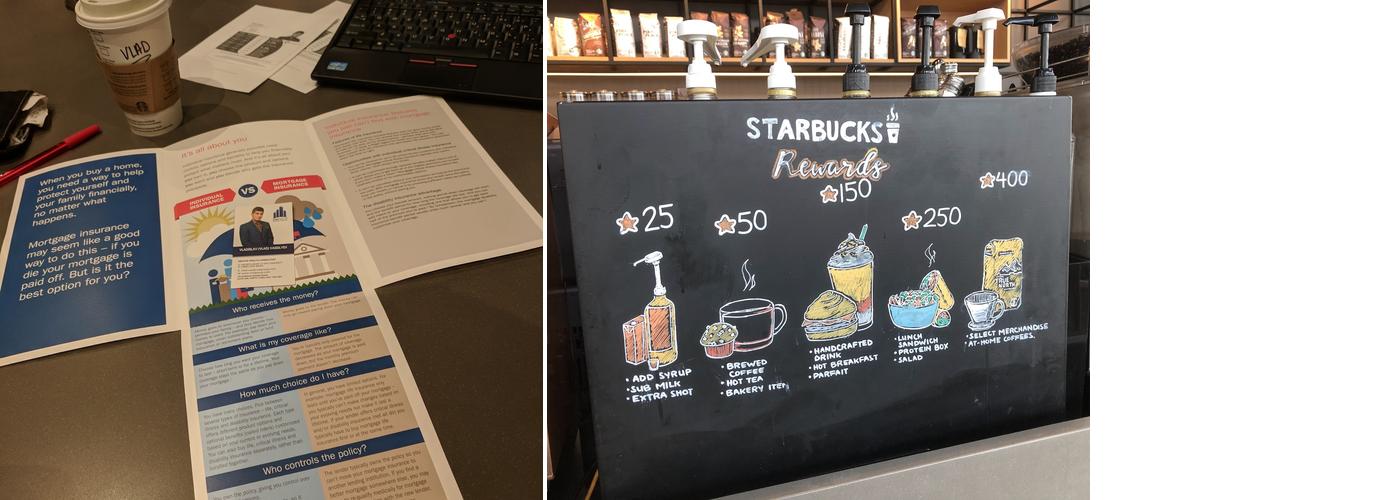 Starbucks Menu