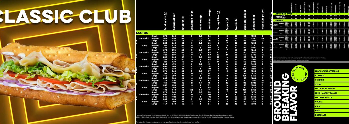 Quiznos Menu
