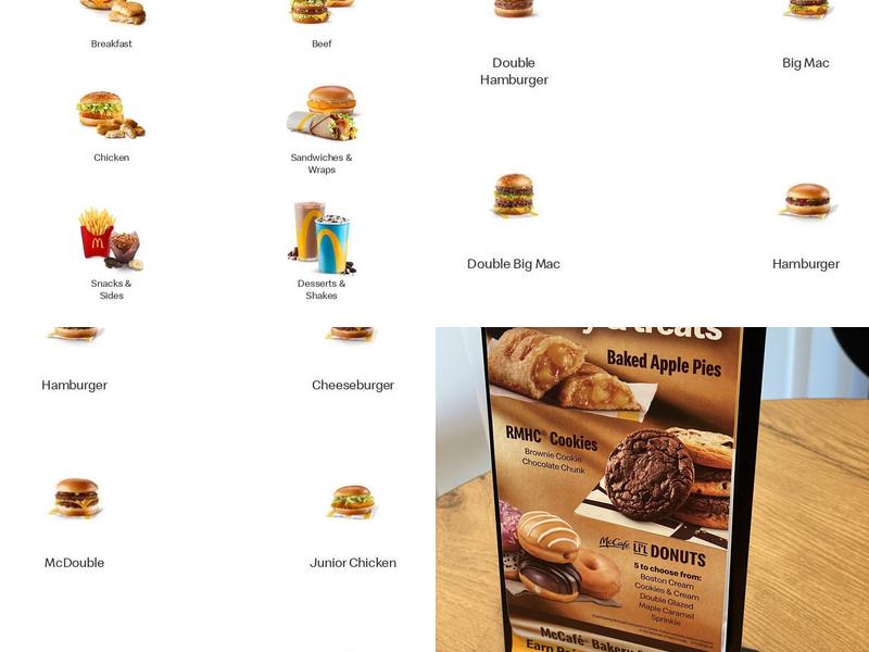 McDonald’s Menu