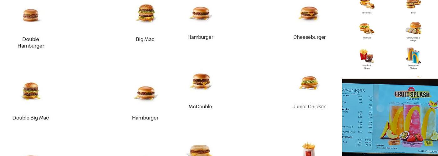 McDonald's Menu