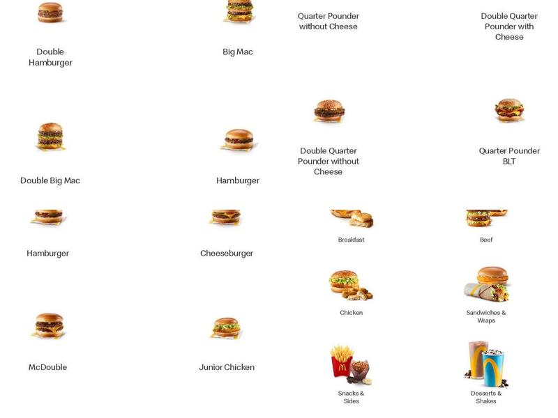 McDonald's Menu