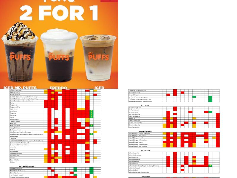Mr. Puffs Menu
