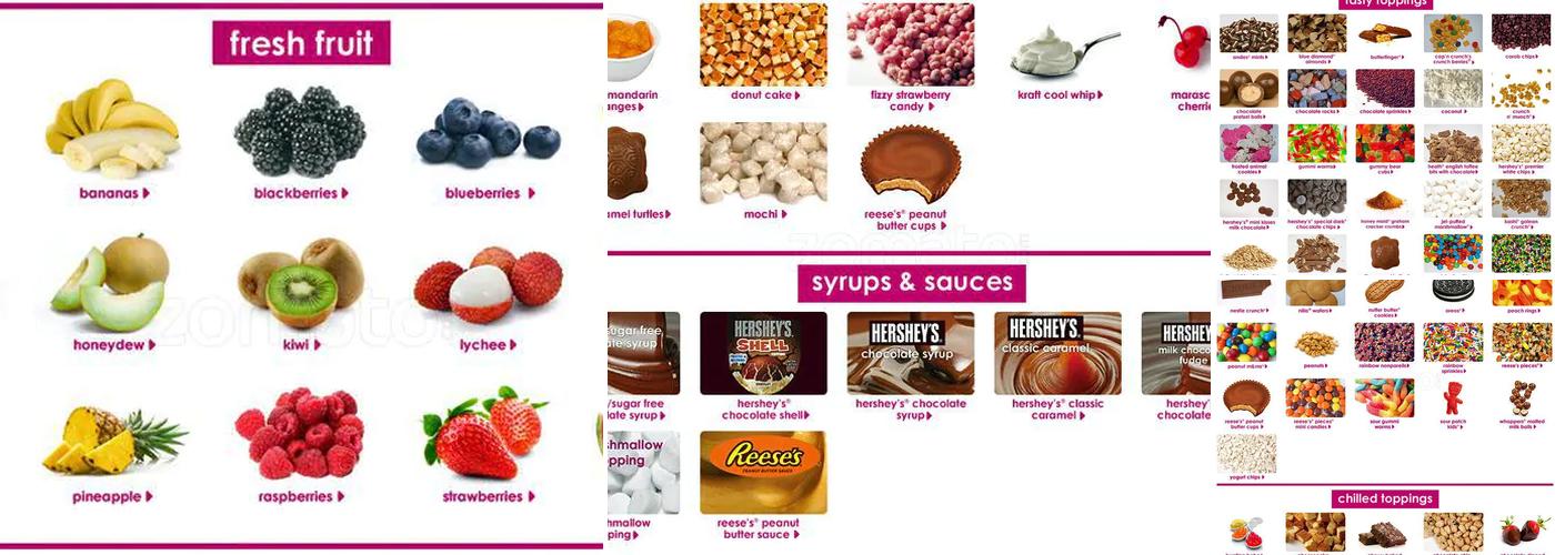 Menchie's Barrhaven Menu
