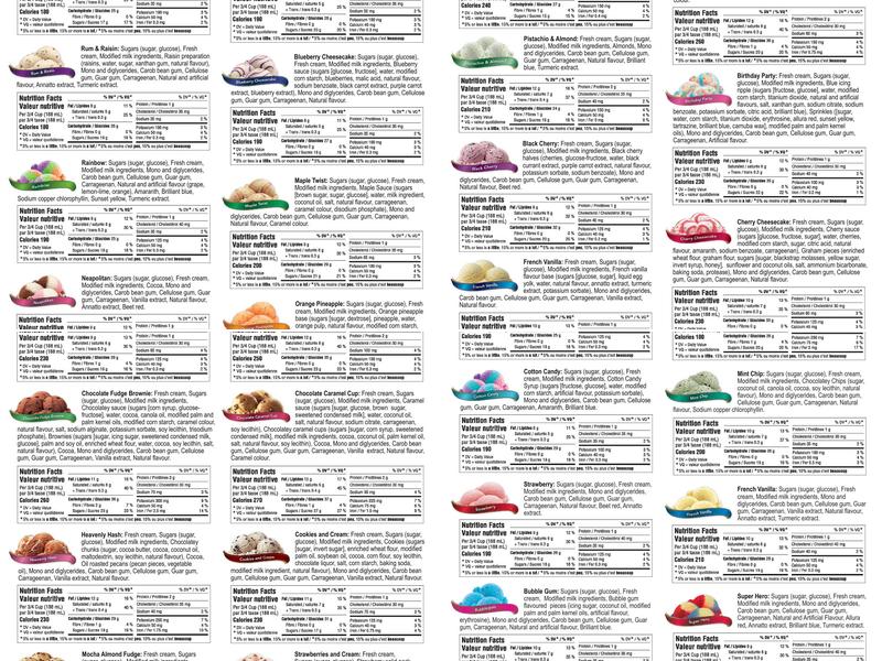 Cup or Cone Creamery Menu