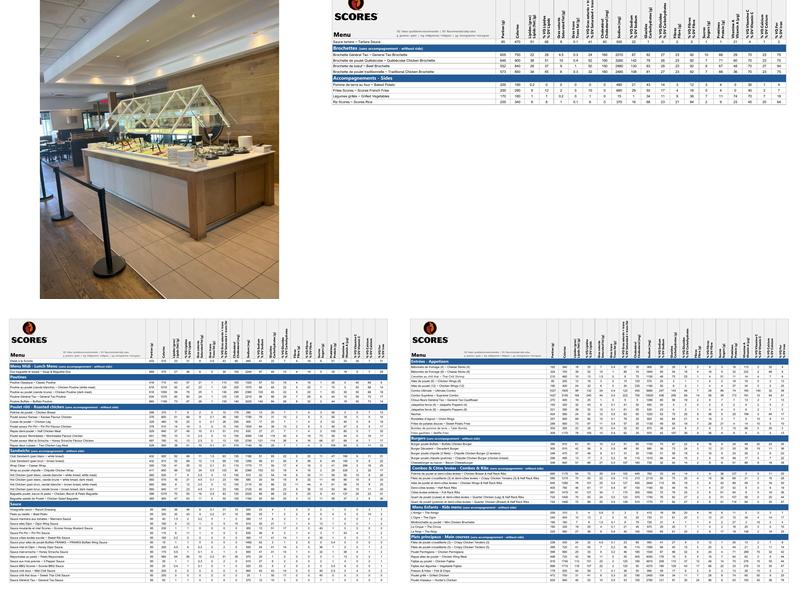 Restaurant Scores Menu